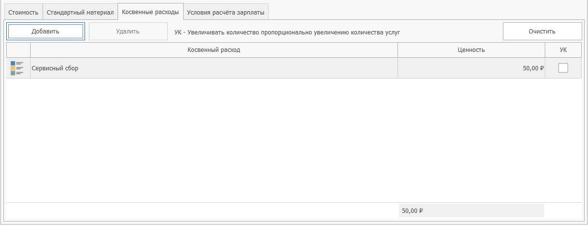 Косвенные расходы