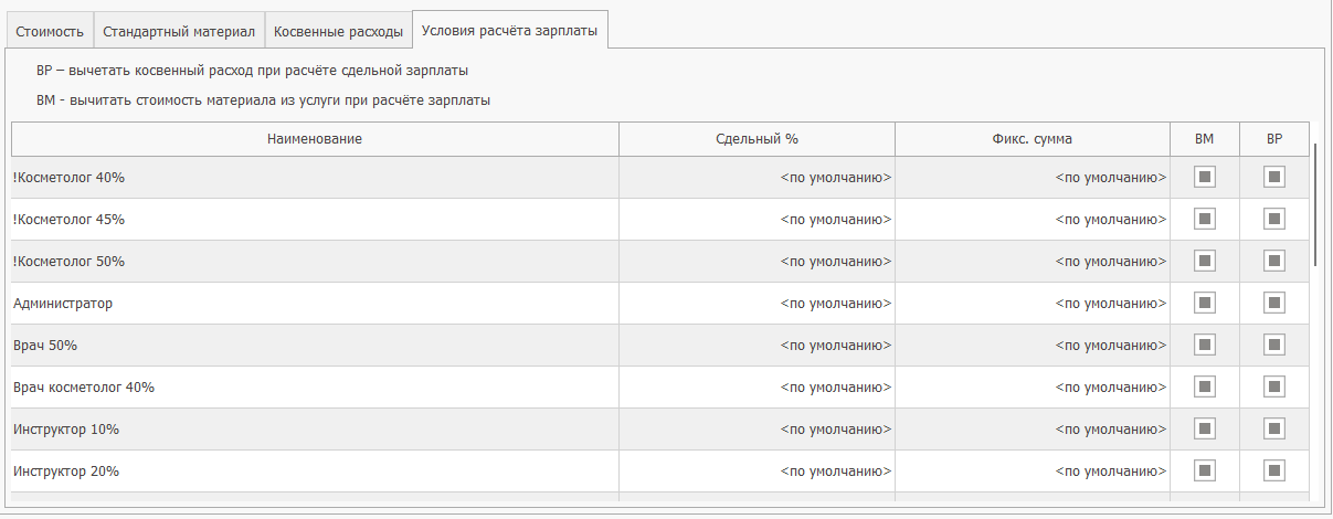 Условия расчёта зарплаты